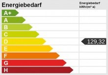Energieskala Einfamilienhaus mit rollstuhlgerechter Wohnung & ruhigem Garten