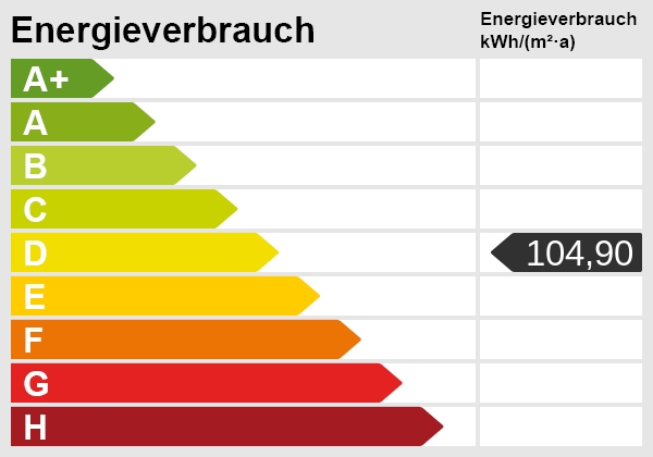 Energieskala Zweifamilienhaus Langenargen