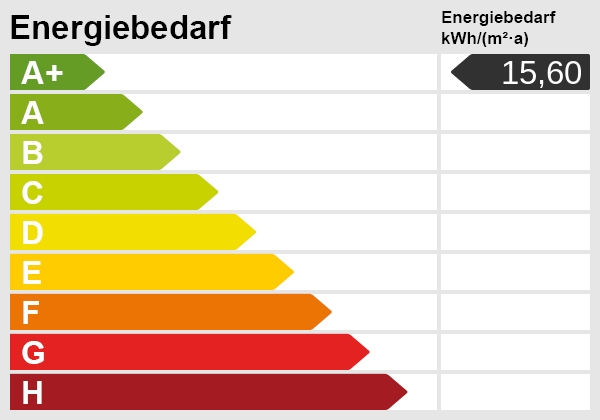 Energieskala Etagenwohnung Langenenslingen